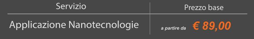 Applicazione_nanotecnologie